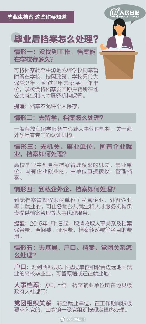 香港正版资料免费大全年使用方法,跨领解答解释落实_社区版65.85.71