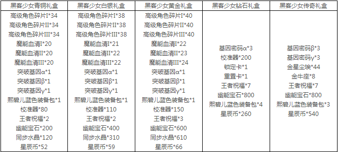 闻潮 第13页