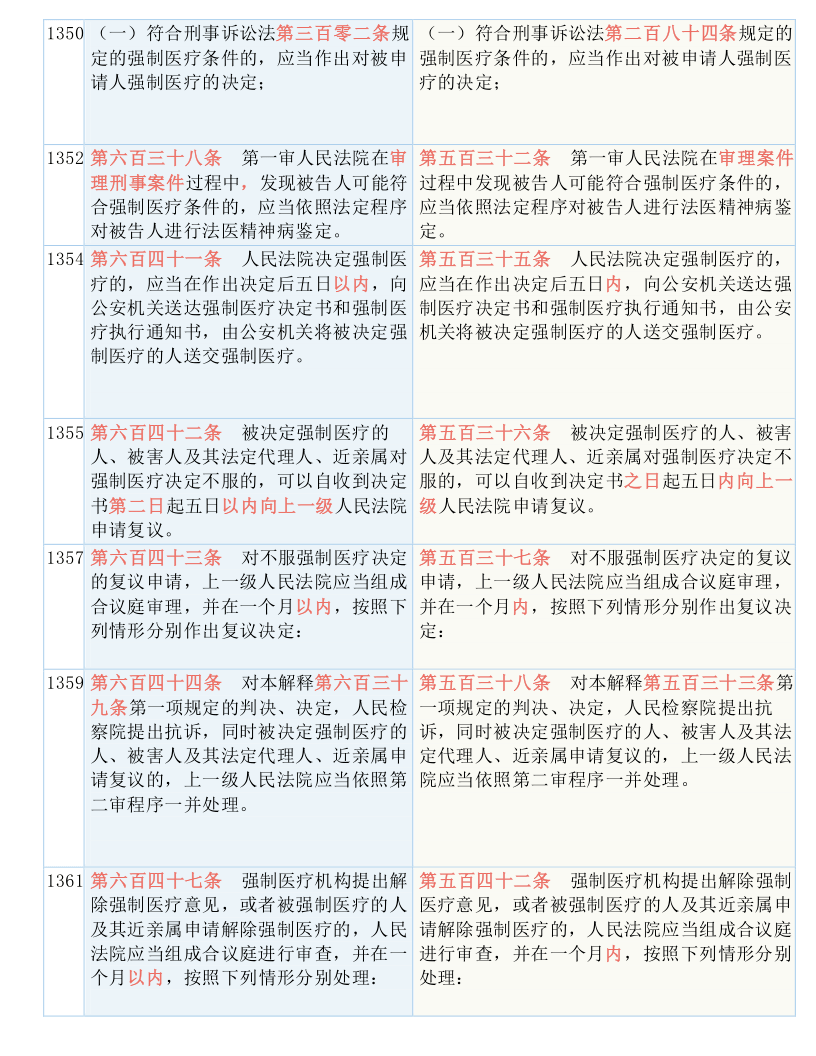 黄大仙三期内必开一肖,高度解答解释落实_适配版51.53.25