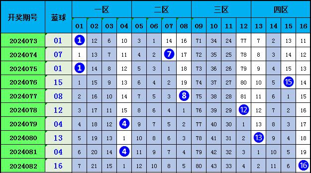 2024年11月3日 第20页