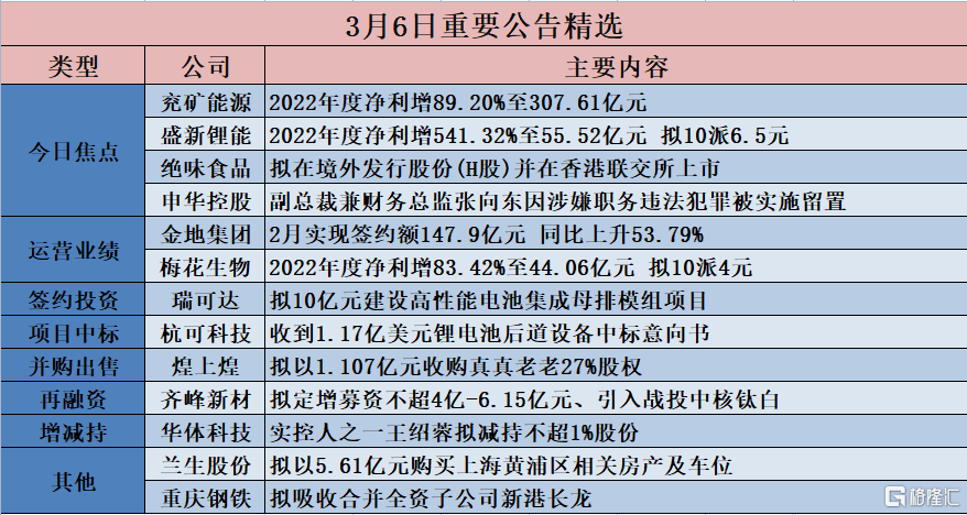 2024香港正版资料大全视频,质量解答解释落实_编程版85.69.37