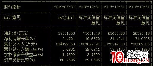 admin 第31页