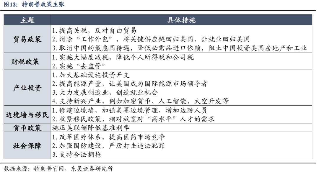 2024年11月 第20页