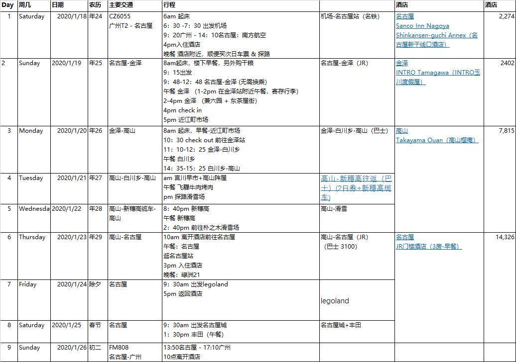 2024年11月 第30页