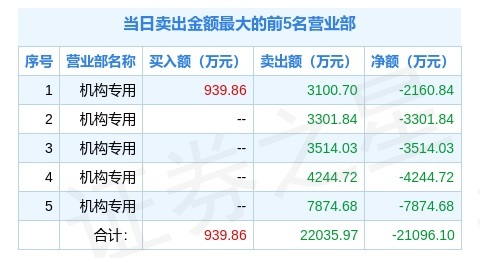 2024年11月 第47页