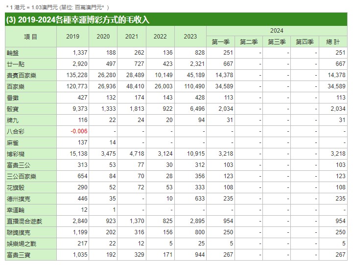 2024年11月 第45页