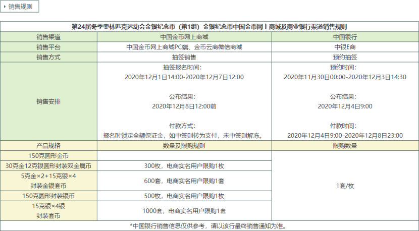 新奥全部开奖记录查询,经营解答解释落实_尊享版20.33.42