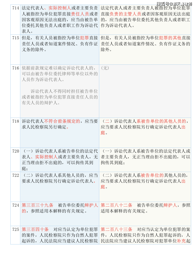 626969澳门开奖查询结果,紧密解答解释落实_配套版86.12.3