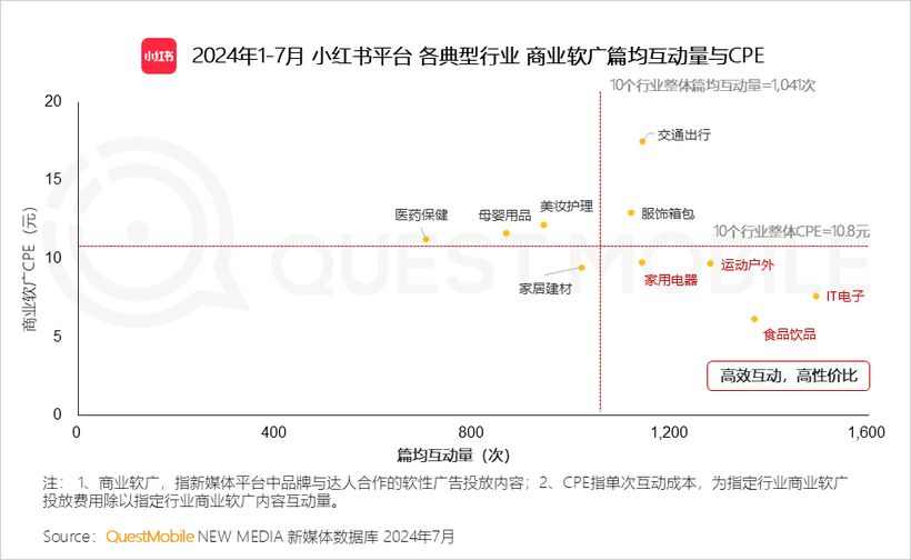 2024年香港6合资料大全查,描述解答解释落实_粉丝版21.3.76