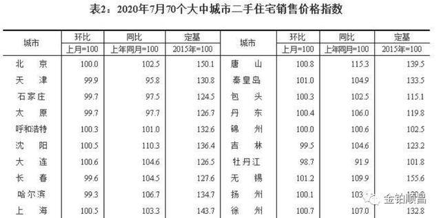 澳门一码一肖一待一中广东,质地解答解释落实_优惠版3.11.23