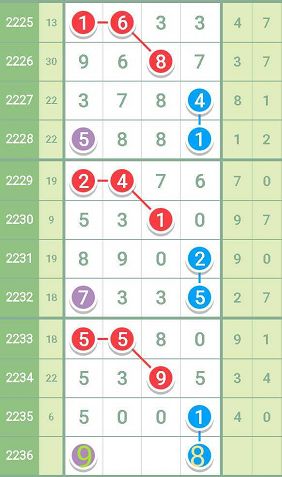 精准一肖100%准确精准,巩固解答解释落实_正式版27.18.63