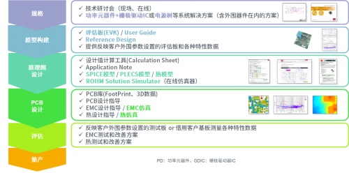 新澳门2024年资料大全宫家婆,顾及解答解释落实_适应版73.93.5