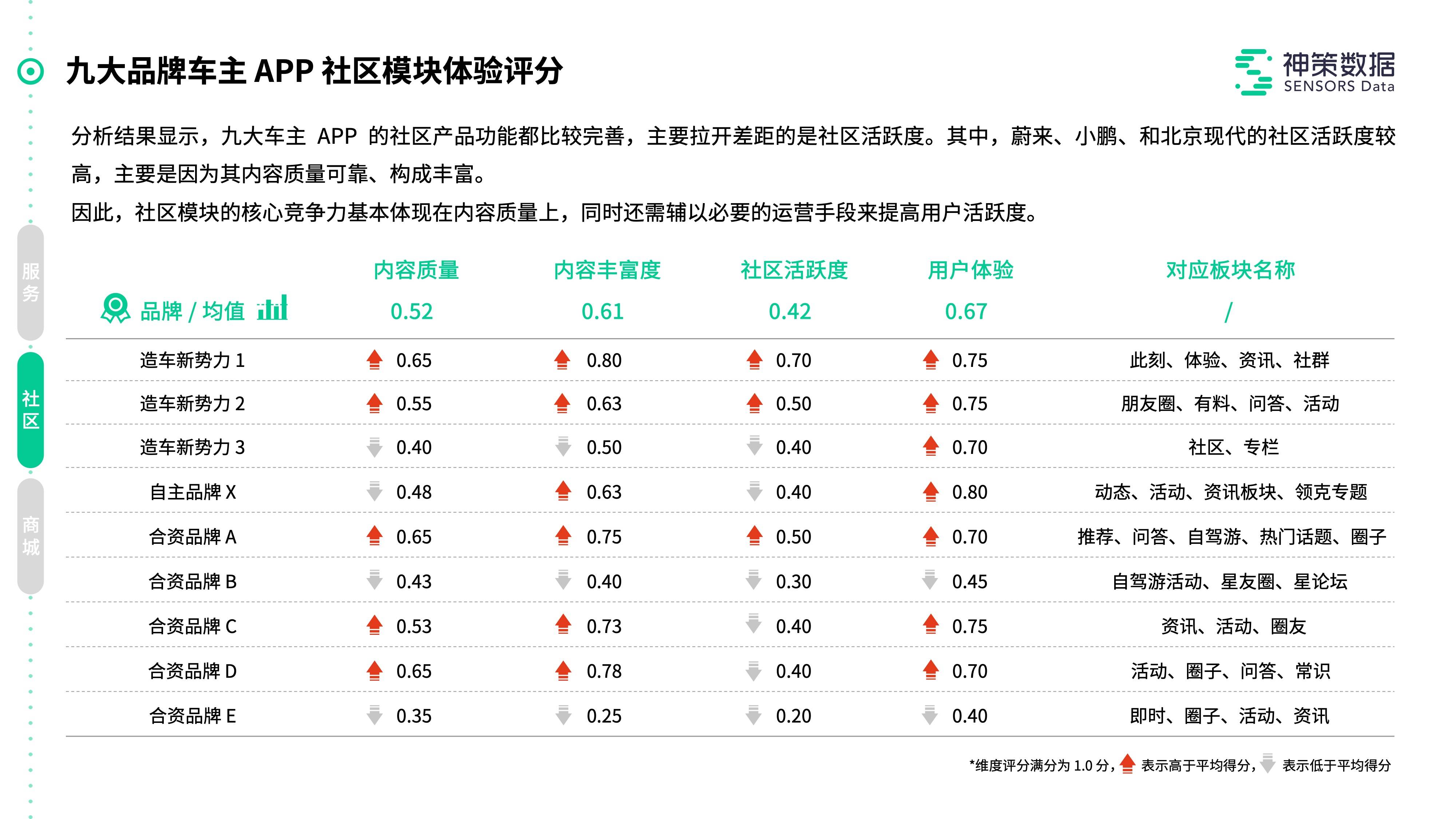 新澳门2024今晚开码公开,盛大解答解释落实_速达版66.88.1