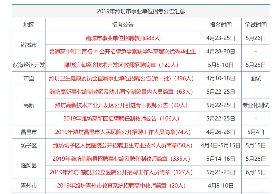 香港资料大全正版资料2024年免费,香港资料大全正版资料,细节解答解释落实_军事版39.17.14