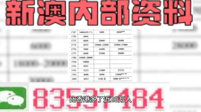 2024澳门免费精准资料,精确解答解释落实_最佳版62.68.57