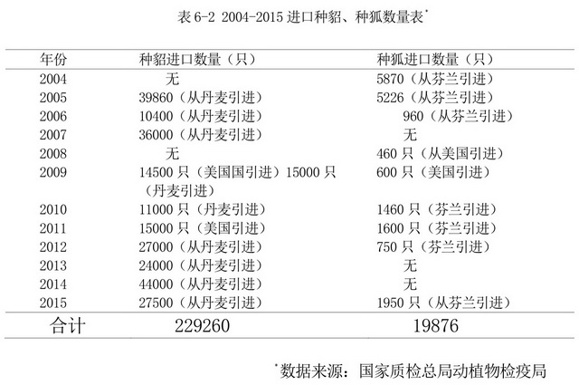 新澳全年免费资料大全,灵动解答解释落实_连续版13.28.9