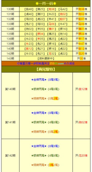 澳门三肖三码准100%,优越解答解释落实_固定版27.60.44