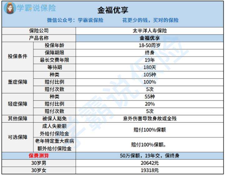 澳门一码一肖100准今期指点,模型解答解释落实_个别版6.89.82