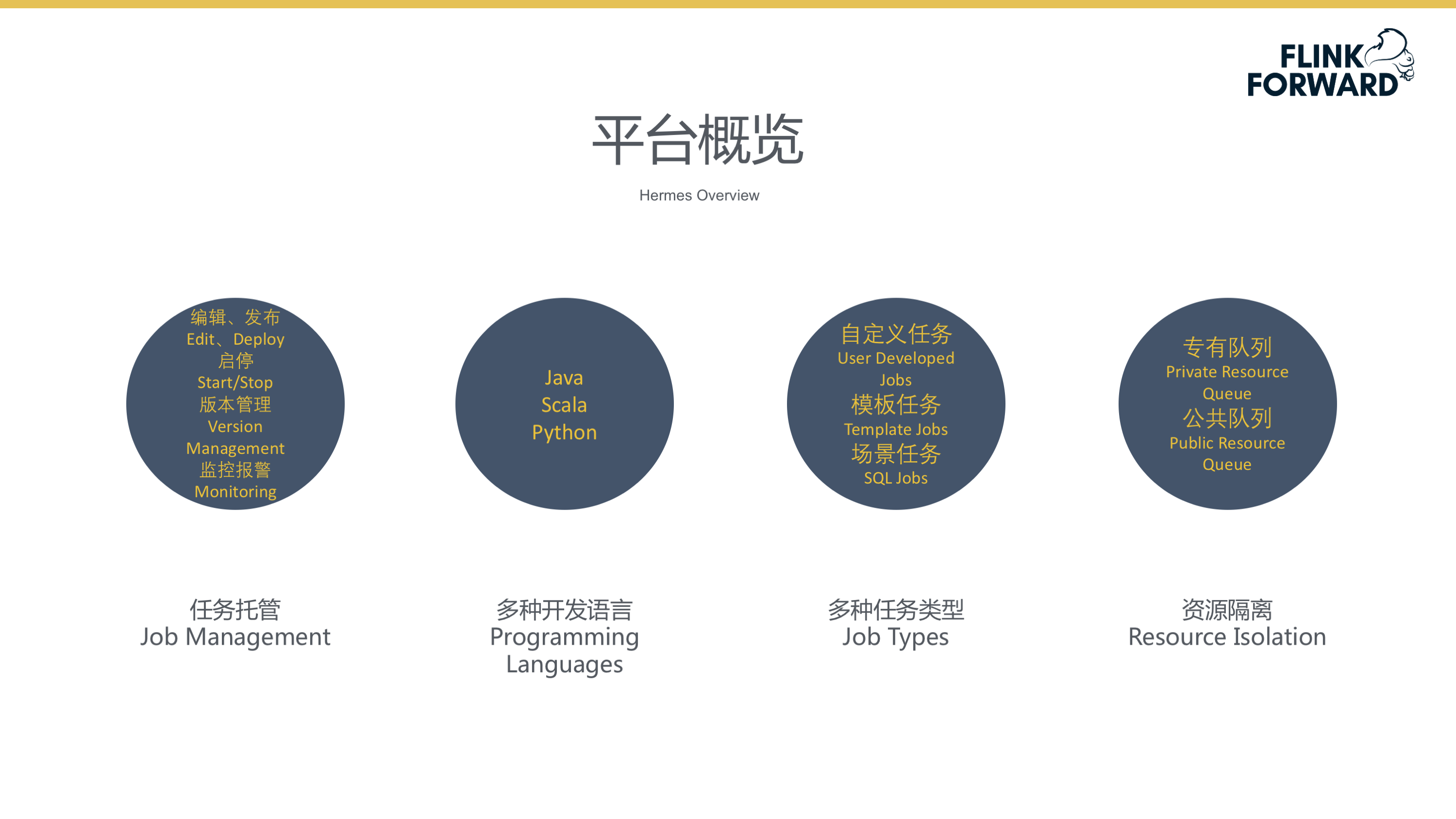 香港正版资料免费大全年使用方法,实时解答解释落实_敏捷版82.18.59