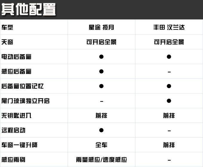 新奥门2024年资料大全官家婆,参数解答解释落实_运动版53.90.83