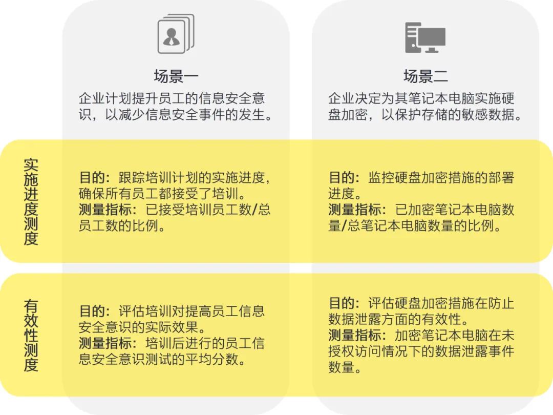 2024新澳彩免费资料,权威解答解释落实_集成版74.9.90