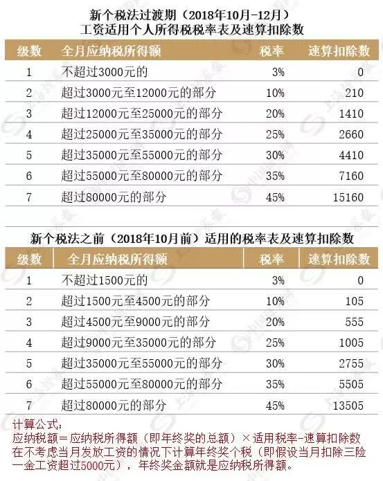 新澳门一码一码100准确,舒适解答解释落实_健康版4.80.8