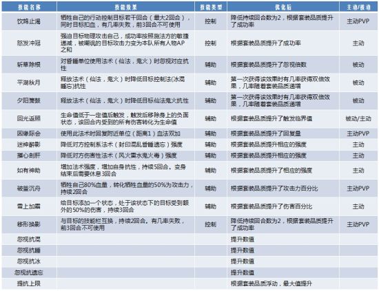 2023年正版资料免费大全,认知解答解释落实_旗舰版8.25.35