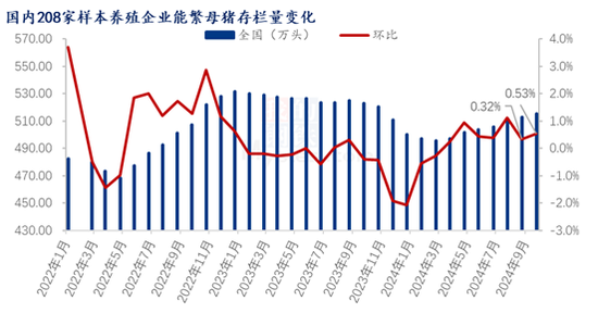 2024新澳今晚开奖号码139,卓越解答解释落实_供给版24.85.91